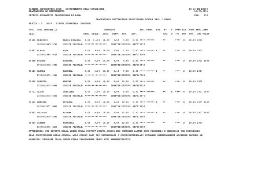 sistema informativo miur - Ufficio X – Ambito Territoriale Provinciale ...