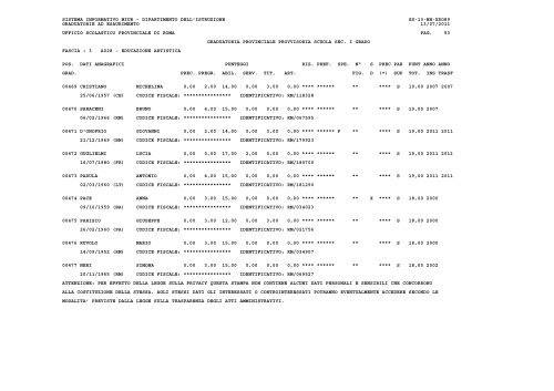 sistema informativo miur - Ufficio X – Ambito Territoriale Provinciale ...