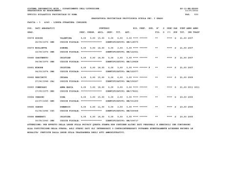 sistema informativo miur - Ufficio X – Ambito Territoriale Provinciale ...