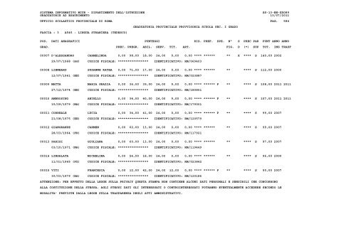 sistema informativo miur - Ufficio X – Ambito Territoriale Provinciale ...