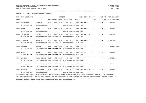 sistema informativo miur - Ufficio X – Ambito Territoriale Provinciale ...