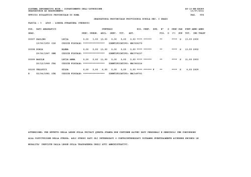 sistema informativo miur - Ufficio X – Ambito Territoriale Provinciale ...