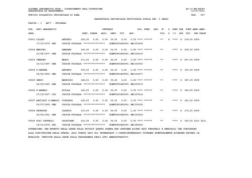 sistema informativo miur - Ufficio X – Ambito Territoriale Provinciale ...