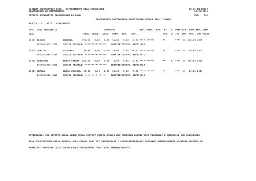 sistema informativo miur - Ufficio X – Ambito Territoriale Provinciale ...