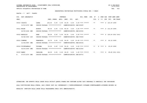 sistema informativo miur - Ufficio X – Ambito Territoriale Provinciale ...