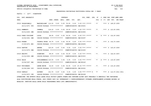 sistema informativo miur - Ufficio X – Ambito Territoriale Provinciale ...