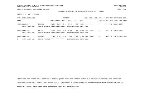 sistema informativo miur - Ufficio X – Ambito Territoriale Provinciale ...