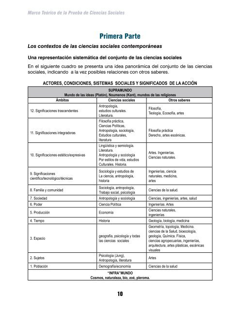 fundamentación conceptual área de ciencias sociales - Colombia ...