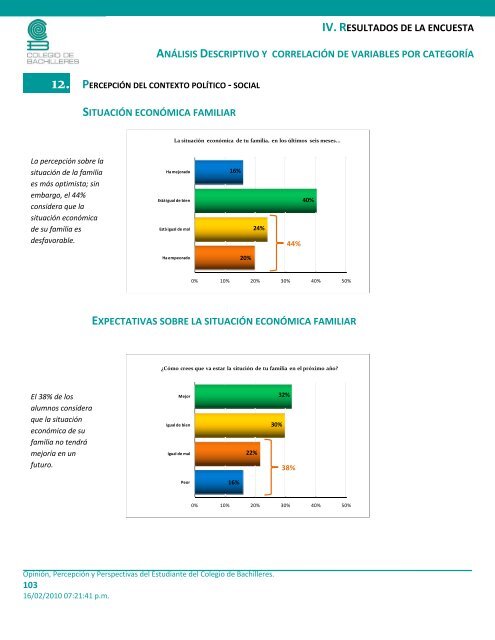 Perfil de nuestros alumnos - Colegio de Bachilleres