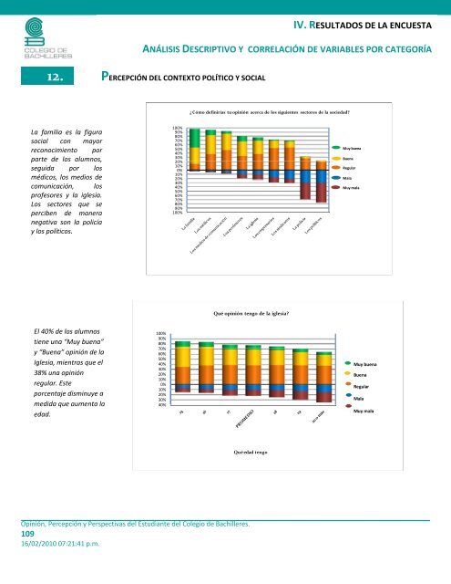 Perfil de nuestros alumnos - Colegio de Bachilleres