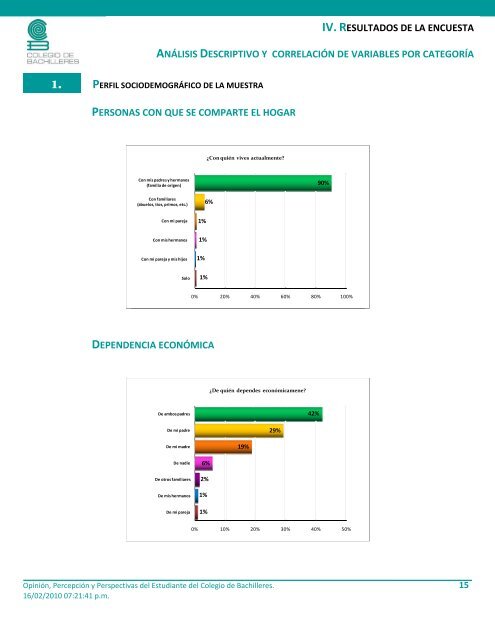 Perfil de nuestros alumnos - Colegio de Bachilleres