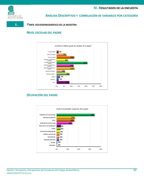 Perfil de nuestros alumnos - Colegio de Bachilleres