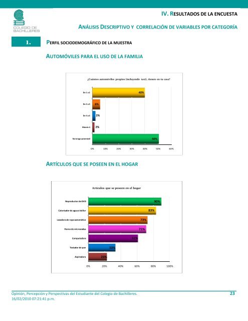 Perfil de nuestros alumnos - Colegio de Bachilleres