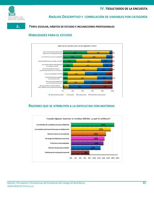 Perfil de nuestros alumnos - Colegio de Bachilleres