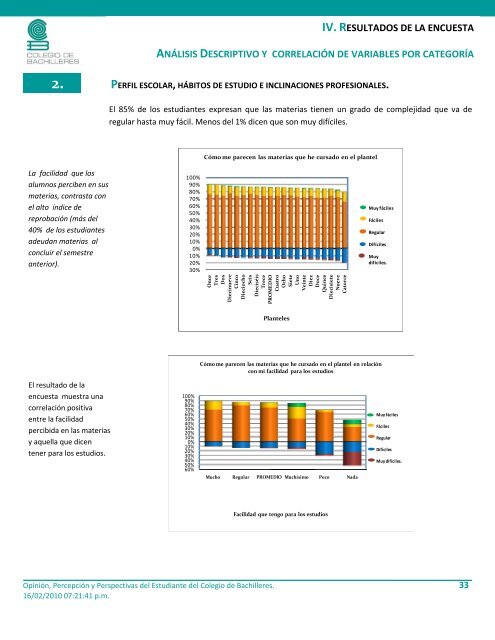 Perfil de nuestros alumnos - Colegio de Bachilleres