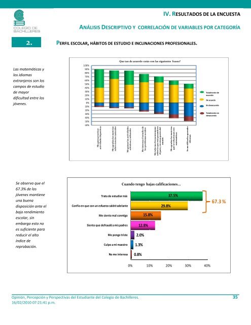 Perfil de nuestros alumnos - Colegio de Bachilleres