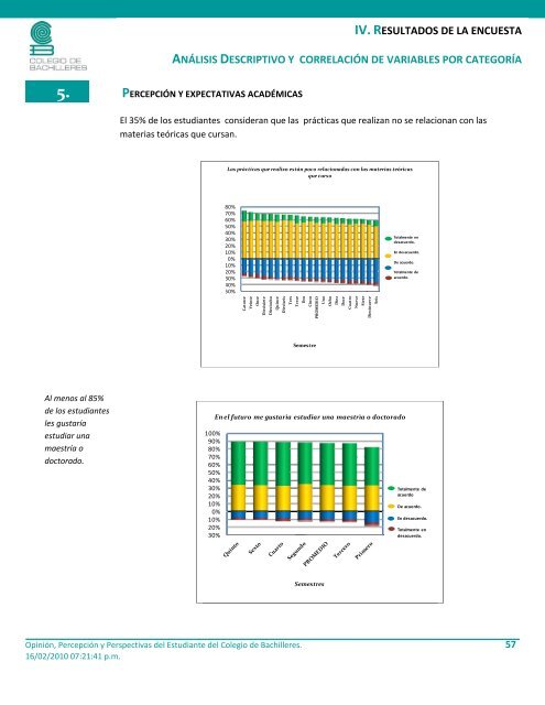 Perfil de nuestros alumnos - Colegio de Bachilleres