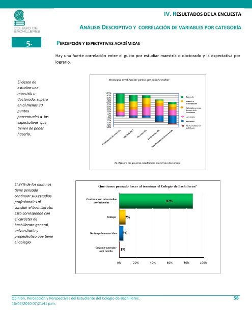 Perfil de nuestros alumnos - Colegio de Bachilleres