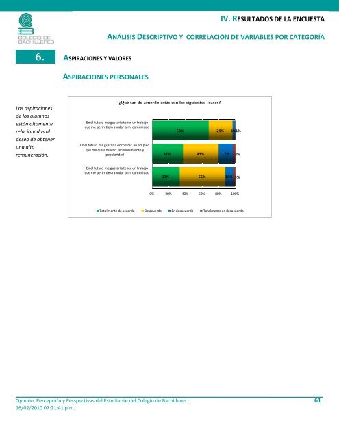 Perfil de nuestros alumnos - Colegio de Bachilleres