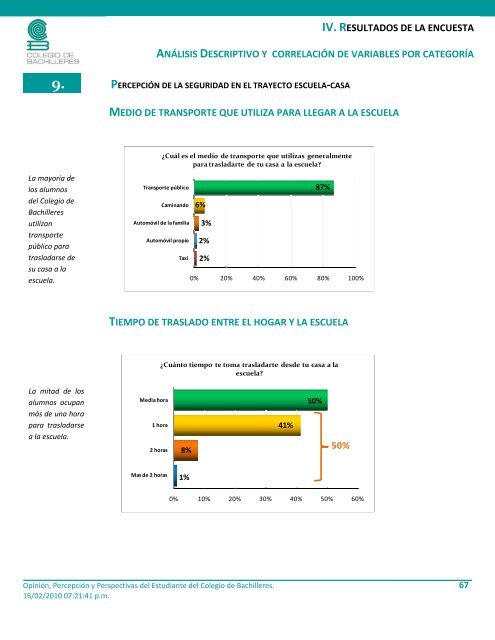 Perfil de nuestros alumnos - Colegio de Bachilleres