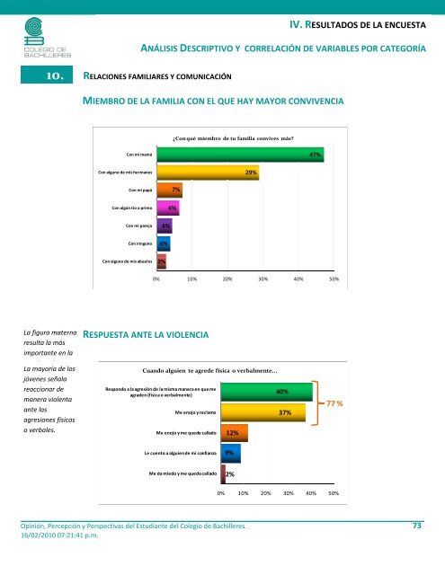 Perfil de nuestros alumnos - Colegio de Bachilleres