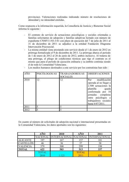 Conselleria de Justicia y Bienestar Social. No desarrollo - Síndic de ...