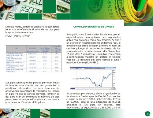 manual del inversionista mercado de divisas forex - Universidad ...