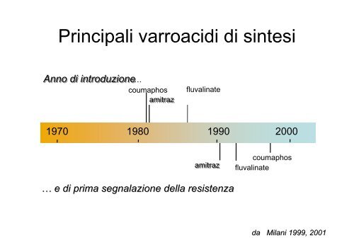 Varroa: sempre più difficile difendersi!? - Sardegna Agricoltura