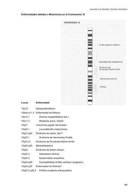 laboratorio de genética: genética hereditaria - Mediante este portal ...