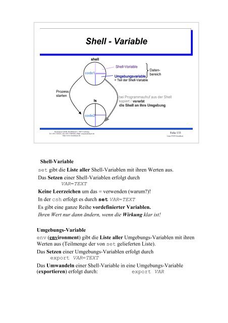 UNIX-Einführungsskript - Christoph Stockmayer GmbH