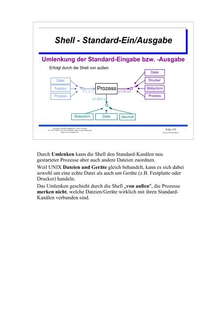 UNIX-Einführungsskript - Christoph Stockmayer GmbH