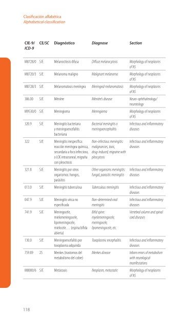 Codificación en Neurología Pediátrica (CIE-9) - Revista de Neurología