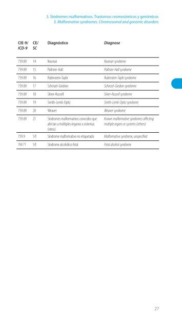 Codificación en Neurología Pediátrica (CIE-9) - Revista de Neurología