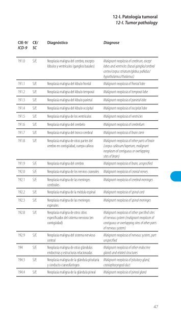 Codificación en Neurología Pediátrica (CIE-9) - Revista de Neurología