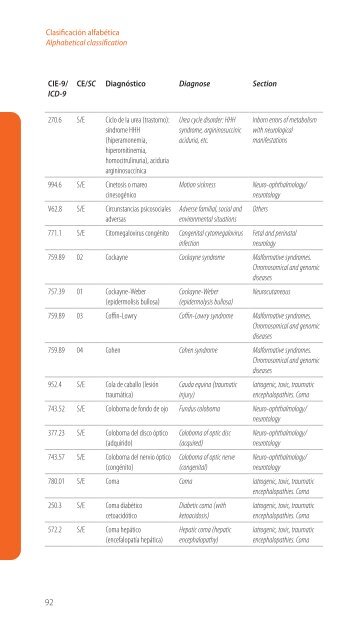 Codificación en Neurología Pediátrica (CIE-9) - Revista de Neurología