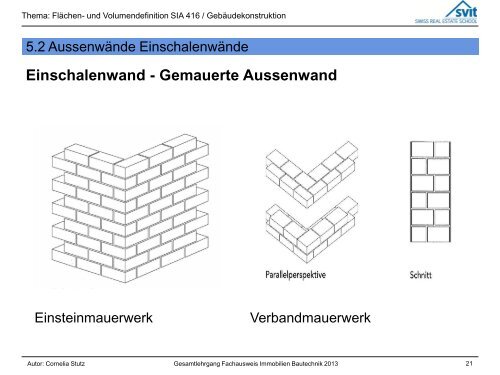 Einschalenwand - SVIT SRES