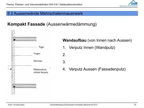 Einschalenwand - SVIT SRES