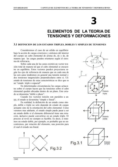 elementos de la teoria de tensiones y deformaciones - unne