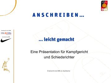 Anschreiben leicht gemacht (Pdf) - Deutscher Basketball Bund ...