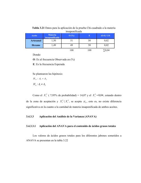 066-TESIS. IQ.pdf - Ri.bib.udo.edu.ve - Universidad de Oriente