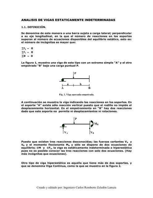 analisis de vigas estaticamente indeterminadas - Ing. Carlos ...