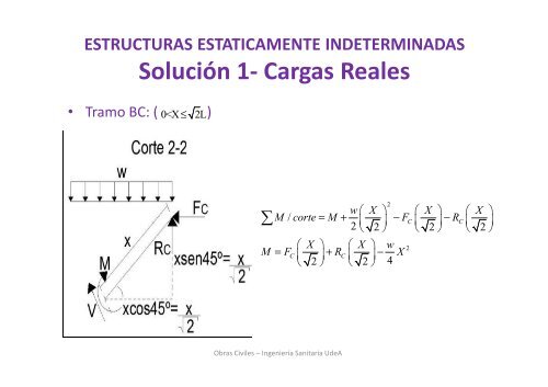 Estructuras Estáticamente Indeterminadas.pdf - Facultad de Ingeniería