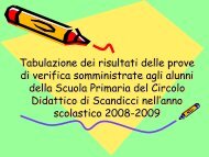 Tabulazione dei risultati delle prove di verifica somministrate agli ...