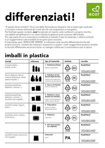 differenziati! - Ecor