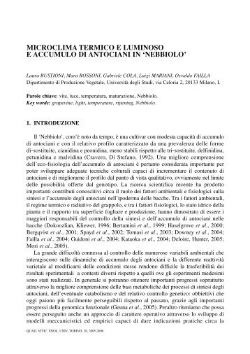 Microclima termico e luminoso e accumulo di antociani in 'Nebbiolo'