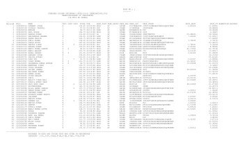 CHSL12MARKS