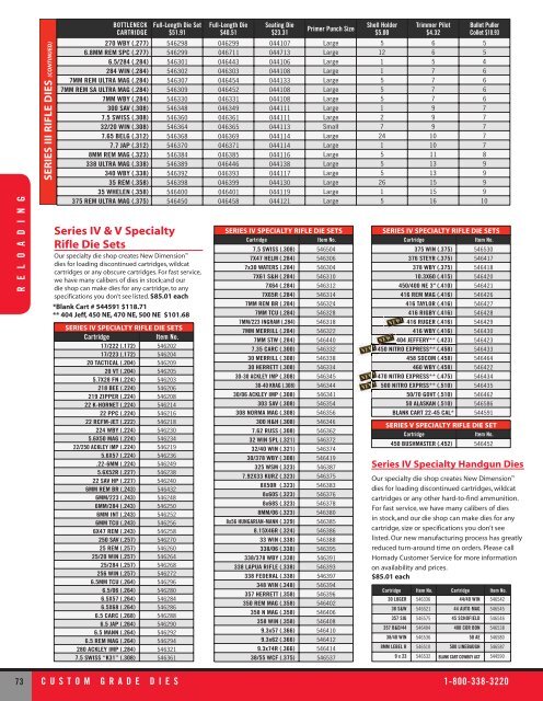 22 K Hornet Ballistics Chart