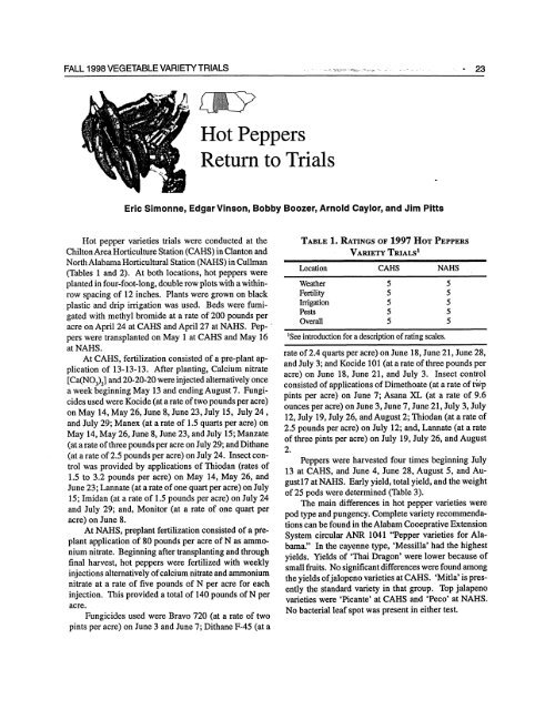 FALL TRIALS 1998 VEGETABLE VARIETY - Auburn University