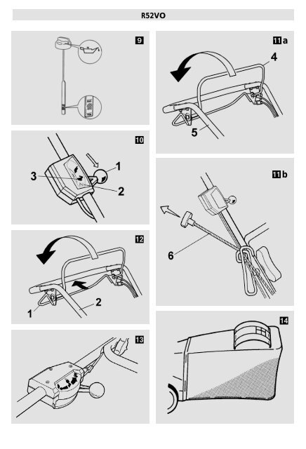 2. - Operator's Manual