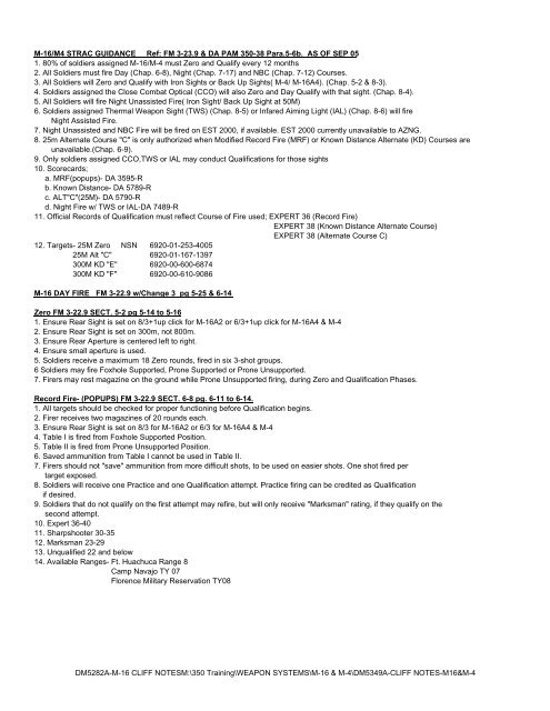 M-16/M4 STRAC GUIDANCE Ref